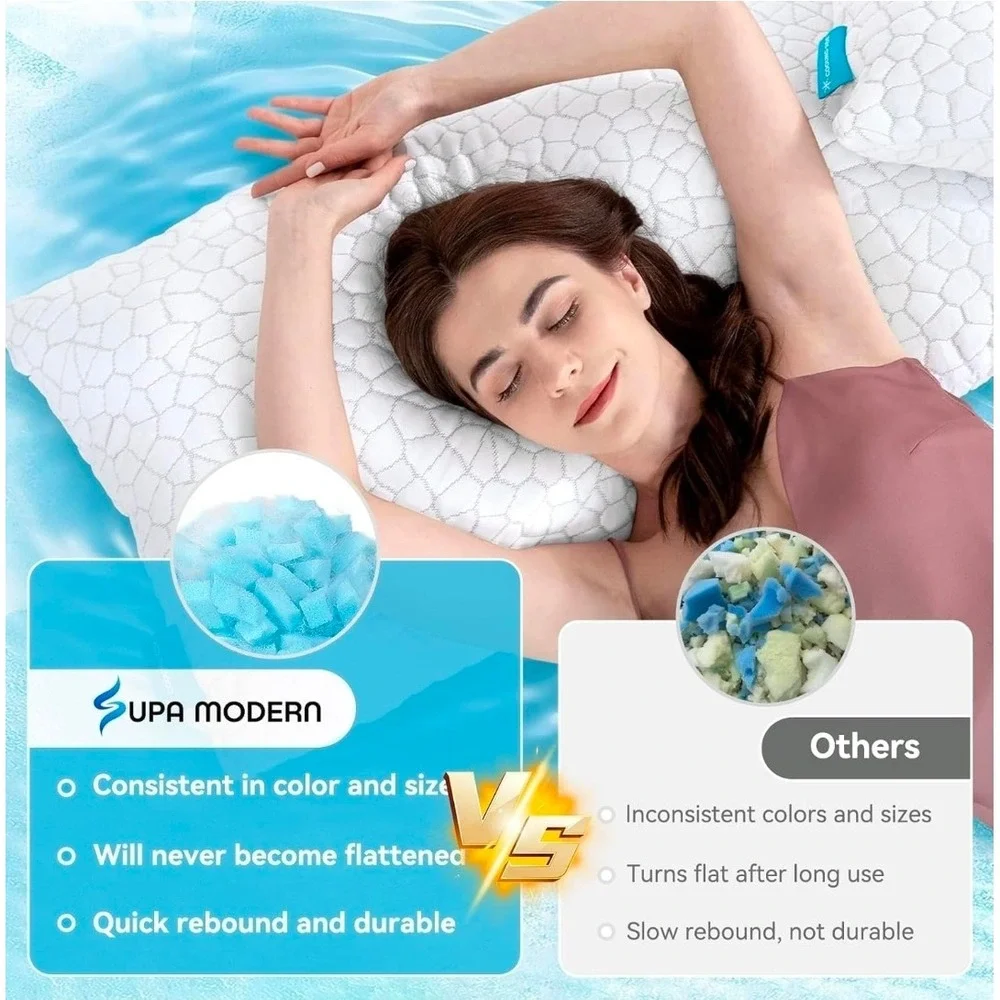 PureComfort dual sided